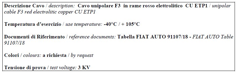 SCHEDA TECNICA CAVO FASE 3 105°C